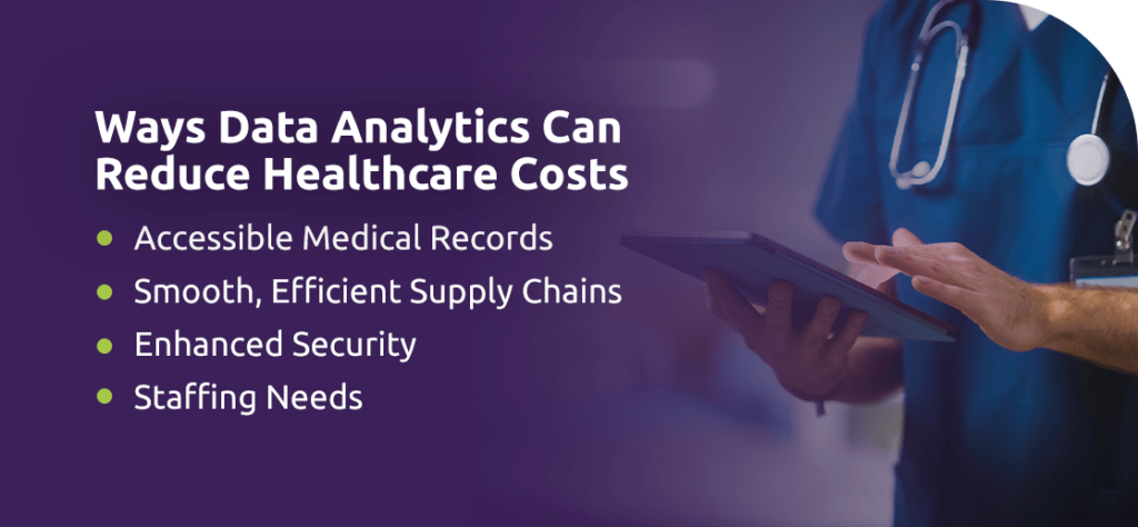ways data analytics can reduce healthcare costs